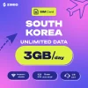 rnzjimaef4j30yq2ze1b ZIMIO SIM Card South Korea Unlimited