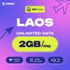 slbbncxyvinzebjwr496 ZIMIO SIM Card Laos Unlimited