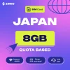 txo3yhqlx6iuynaizisi ZIMIO SIM Card Japan Quota Based