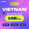 vl7pnixip8ghvmxrxoex ZIMIO SIM Card Vietnam Unlimited
