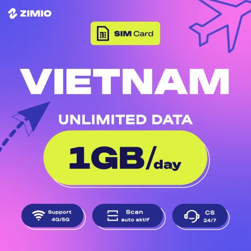 vl7pnixip8ghvmxrxoex ZIMIO SIM Card Vietnam Unlimited
