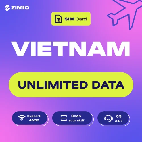 vnsgwjtypvrz2czh9cmr ZIMIO SIM Card Vietnam Unlimited