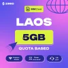 w4cjxvzwum4rtijboosh ZIMIO SIM Card Laos Quota Based