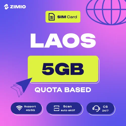 w4cjxvzwum4rtijboosh ZIMIO SIM Card Laos Quota Based
