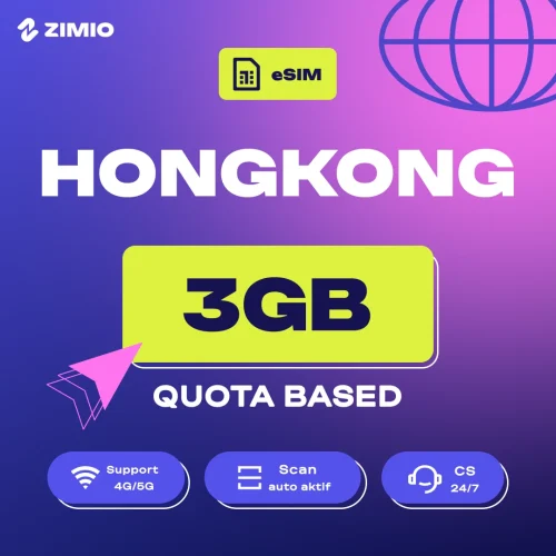 wbfjipvztw1hjqxmcmok ZIMIO eSIM Hongkong Quota Based