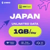 wxqs6uu6p5owaqpokmb5 ZIMIO SIM Card Japan Unlimited