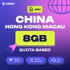 xbleydkhwjsp6oigv8x2 ZIMIO eSIM China, Hongkong, & Macau Quota Based