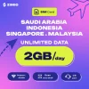 xh7fs0xojysekvmxkhqu ZIMIO SIM Card Saudi Arabia, Indonesia, Singapore & Malaysia Unlimited