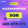 xknlxdqv0xnqp5hpvslf ZIMIO SIM Card Kazakhstan Quota Based