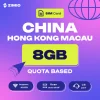 xp1zszr1ub0bzgvfcuqk ZIMIO SIM Card China, Hongkong & Macau Quota Based