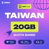 ydzmbuwlkbt8gxu5dlfq ZIMIO SIM Card Taiwan Quota Based
