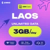 yrf4dsujhxe1sgmxsoo0 ZIMIO SIM Card Laos Unlimited