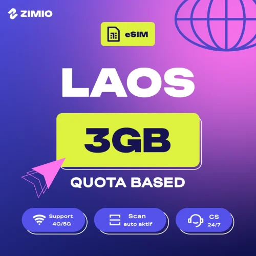 zfv5fclkvmeqvctzsler ZIMIO eSIM Laos Quota Based
