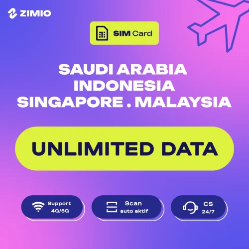 zwgxu59cxmzln1nyfddo ZIMIO SIM Card Saudi Arabia, Indonesia, Singapore & Malaysia Unlimited