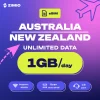 ZIM_Tokped_Price_AUS & NZ_1GB_Perday ZIMIO eSIM Australia & New Zealand Unlimited