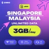 ZIM_Tokped_Price_SEA_3GB_Perday ZIMIO eSIM Singapore & Malaysia Unlimited
