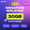 ZIMIO eSIM Singapore & Malaysia Quota Based