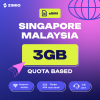 ZIMIO eSIM Singapore & Malaysia Quota Based