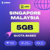 ZIMIO eSIM Singapore & Malaysia Quota Based