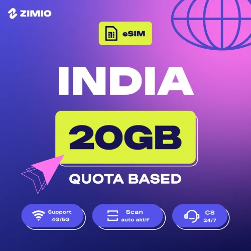 ZIMIO eSIM India Quota Based