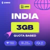 ZIMIO eSIM India Quota Based