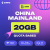 ZIM_Tokped_Mainland_20GB ZIMIO eSIM China Mainland Quota Based