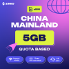 ZIM_Tokped_Mainland_5GB ZIMIO eSIM China Mainland Quota Based