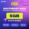ZIMIO eSIM Singapore, Malaysia & Thailand Quota Based