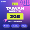 ZIM_Tokped_Taiwannonkyc_3GB ZIMIO eSIM Taiwan-NON KYC Quota Based
