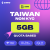 ZIM_Tokped_Taiwannonkyc_5GB ZIMIO eSIM Taiwan-NON KYC Quota Based