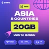 git8xrsbhioti3qybks7 ZIMIO eSIM Asia 8 Negara Quota Based