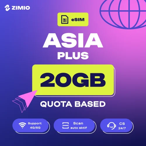 neebgzxhorfy7jmfdbmg ZIMIO eSIM ASIA Plus Quota Based