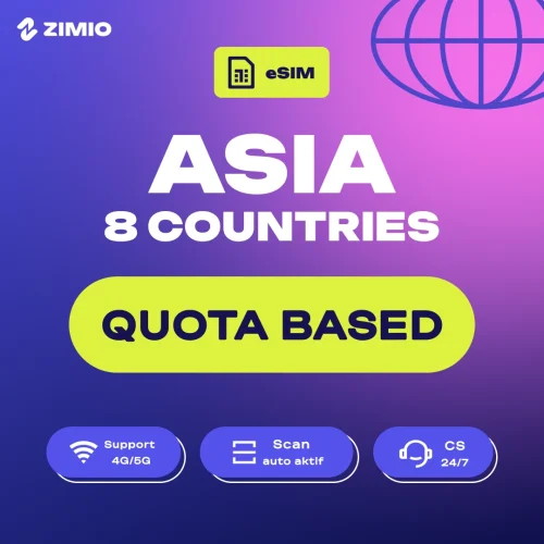 q0q2wdonrrqpkrjribqs ZIMIO eSIM Asia 8 Negara Quota Based