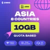twolfgcglt0txddwol2v ZIMIO eSIM Asia 8 Negara Quota Based